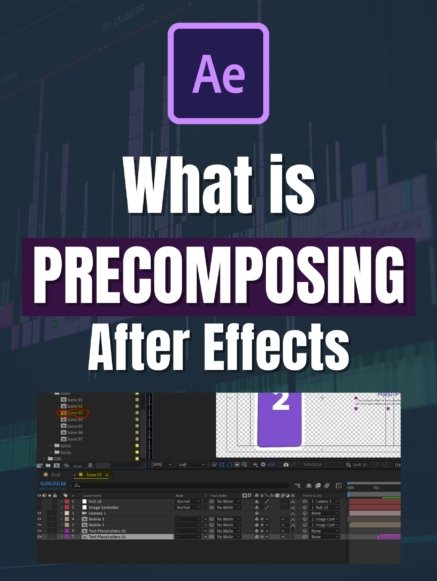 What is Precomposing in after effects by snail motion